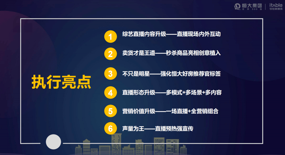 维保工程 第375页