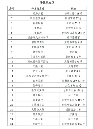 新闻中心 第385页