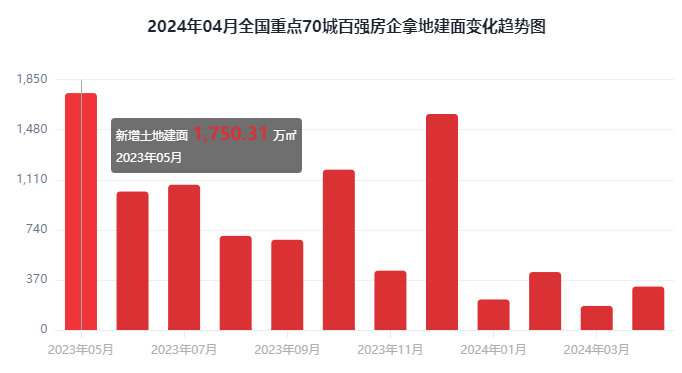 2024香港开奖记录查询表格,高效执行方案_OUP34.320同步版