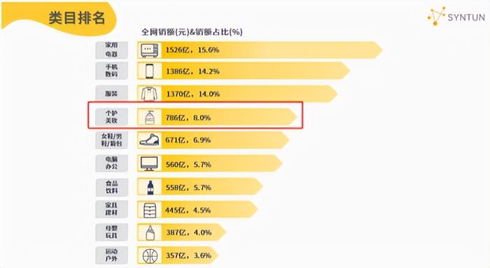 新闻中心 第382页