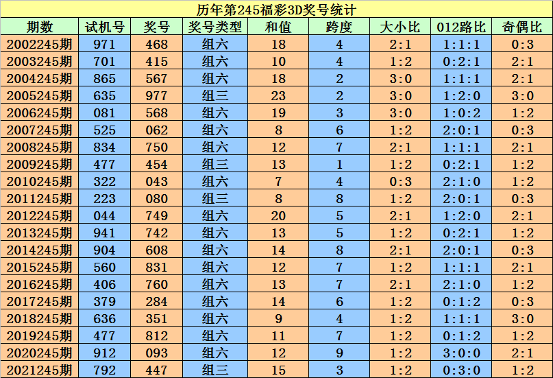 香港二四六开奖资料大全,微厂一,全面设计实施_KWO34.398经典版