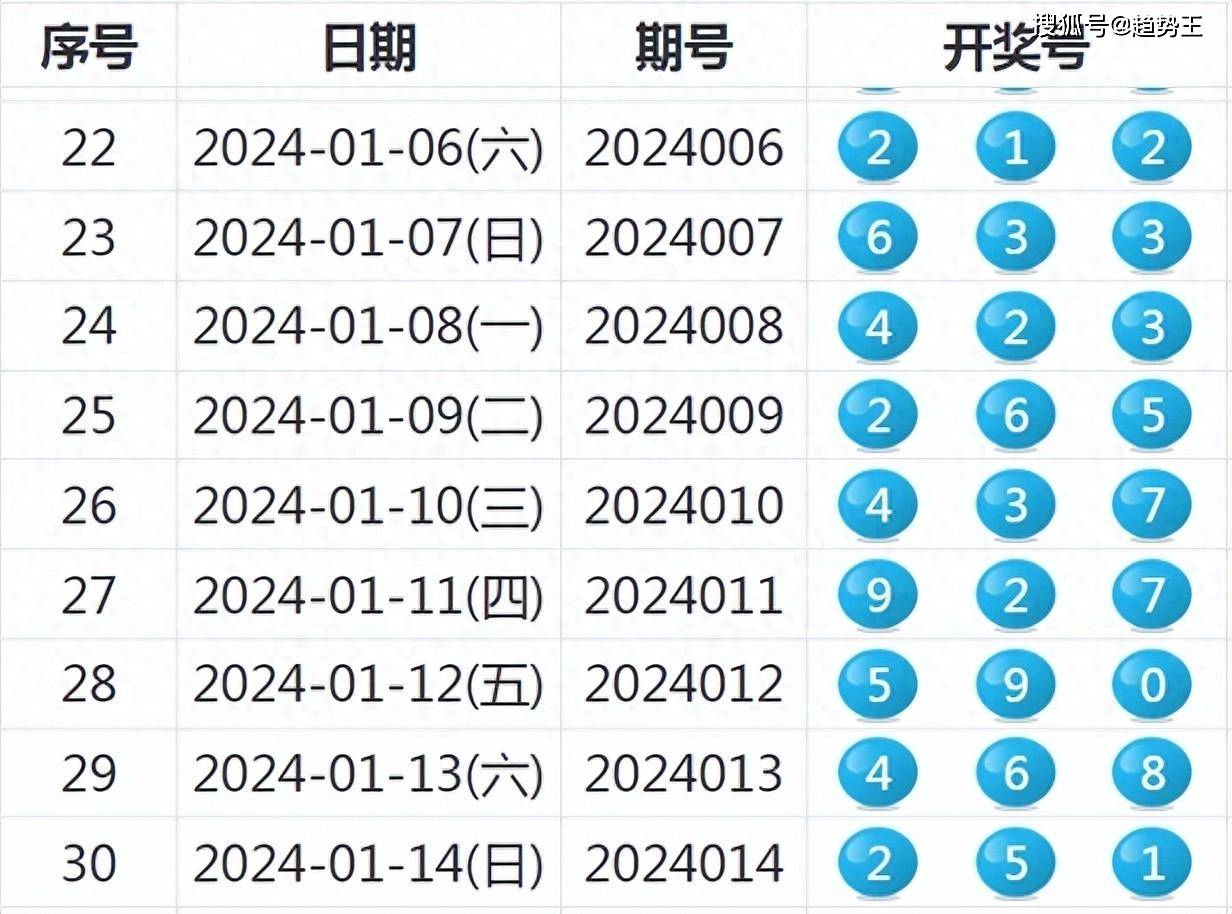 维保工程 第367页