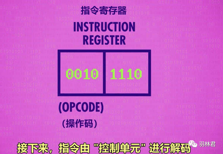 维保工程 第365页