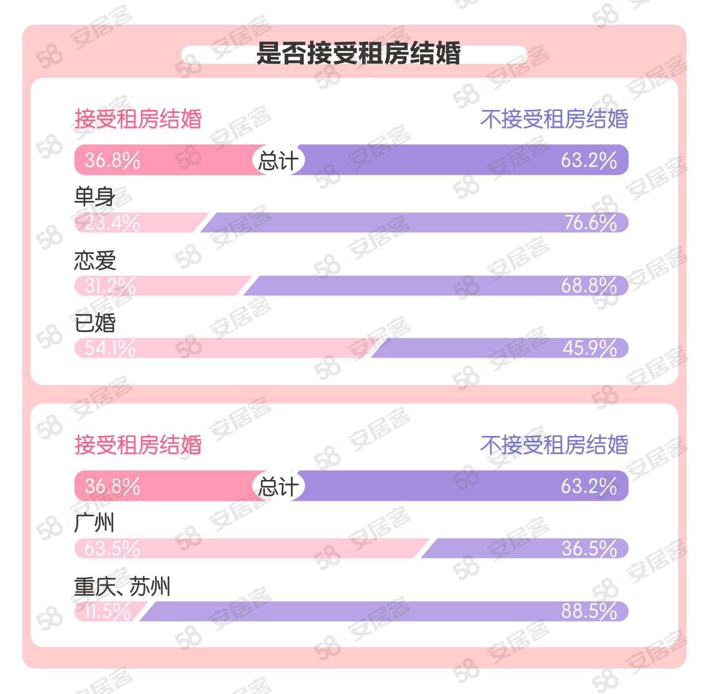 小型冷库设计 第362页