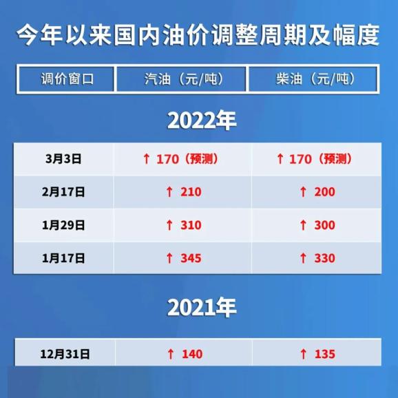 实验行业冷库 第376页