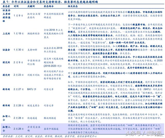 新闻中心 第374页