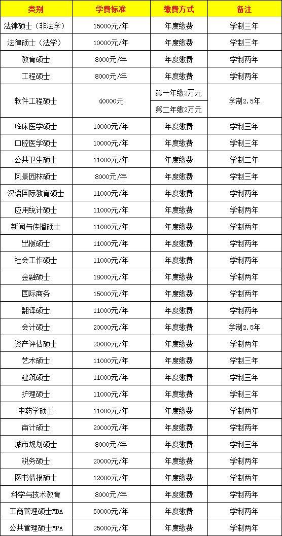 小型冷库设计 第358页