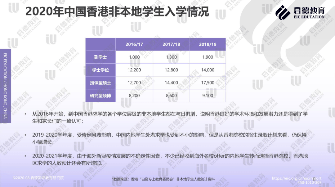 新闻中心 第370页