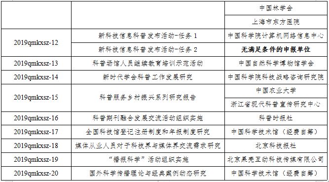 维保工程 第355页