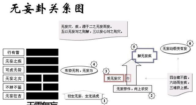产品展示 第356页