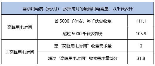 小型冷库设计 第390页