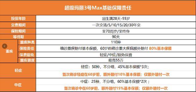 新闻中心 第364页