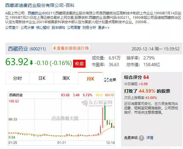 实验行业冷库 第359页