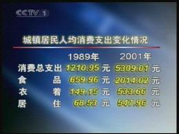 实验行业冷库 第354页