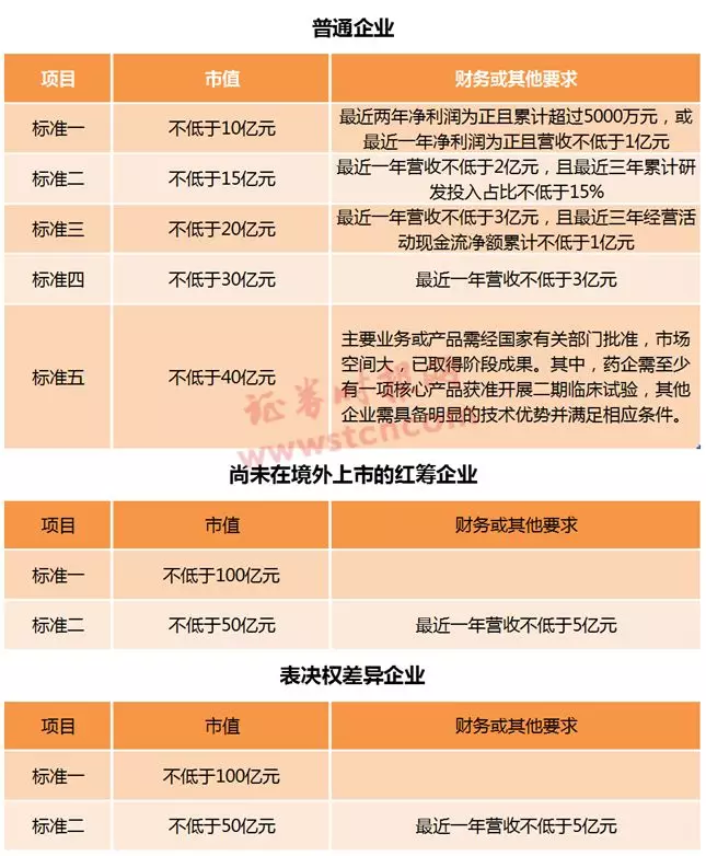 新闻中心 第350页
