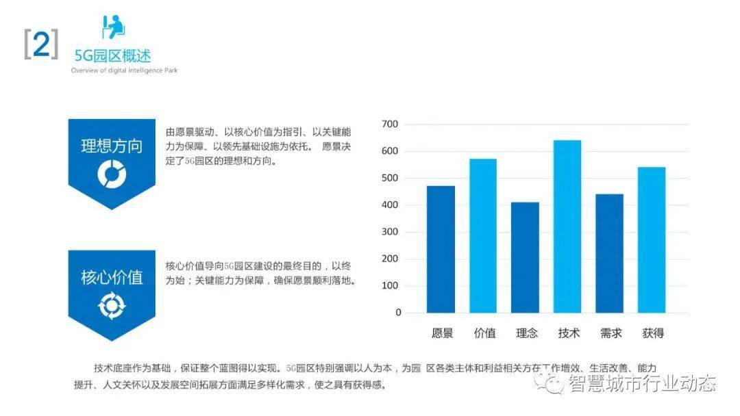 实验行业冷库 第349页