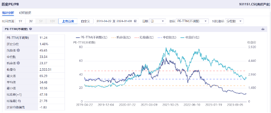 小型冷库设计 第375页