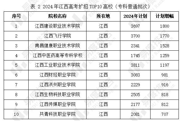 小型冷库设计 第331页