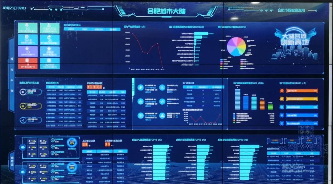 新闻中心 第337页