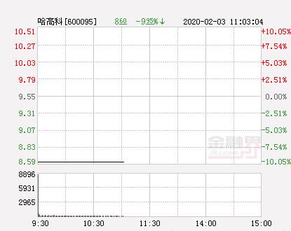 新闻中心 第334页