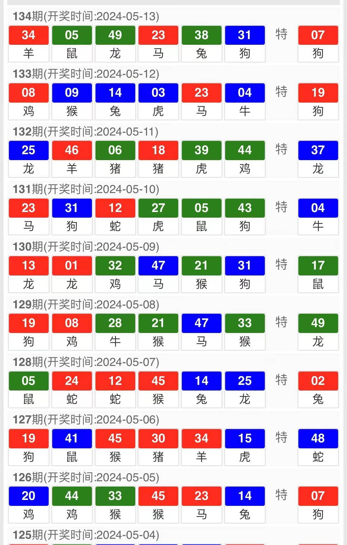澳门彩天天正政板免费资料54期,实地数据评估分析_HXF49.802多维版