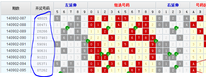 维保工程 第314页