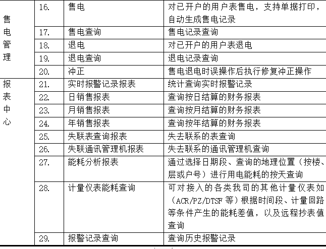 新闻中心 第329页