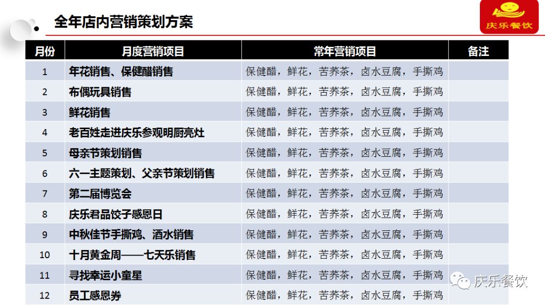 实验行业冷库 第325页
