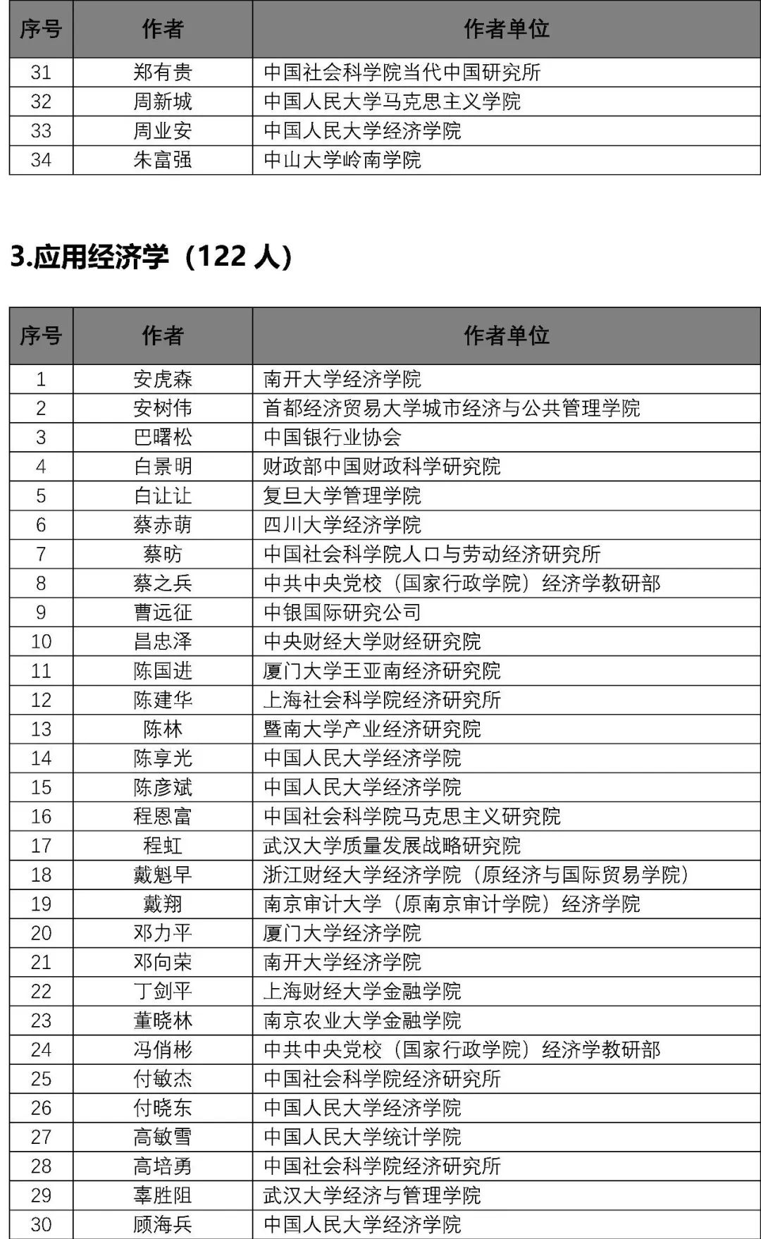 新奥好彩免费资料大全,专家解说解释定义_JFV49.745量身定制版