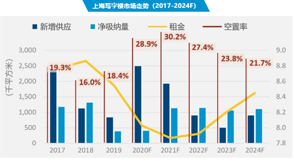 实验行业冷库 第324页