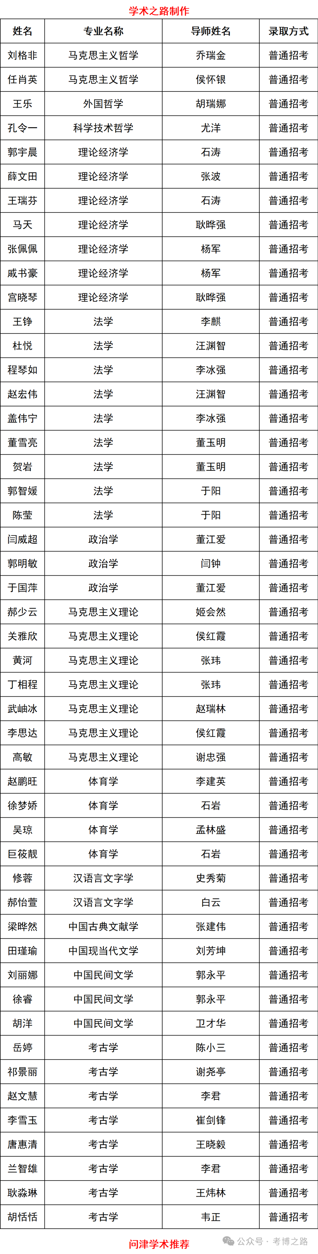 新闻中心 第324页