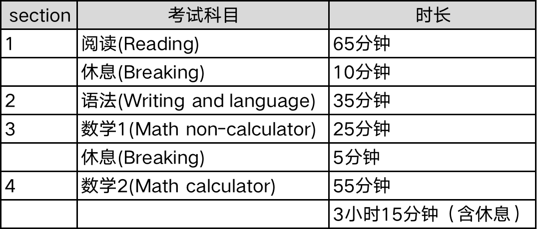 小型冷库设计 第306页