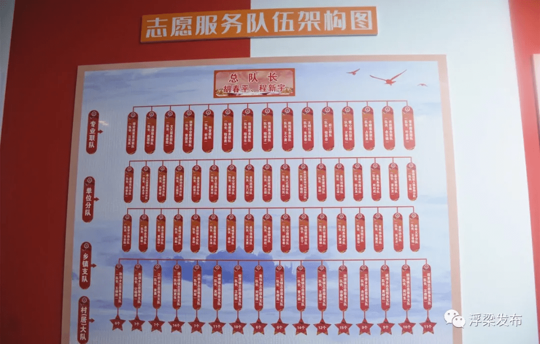 实验行业冷库 第313页