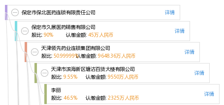 新闻中心 第310页