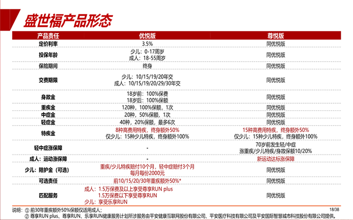 小型冷库设计 第299页