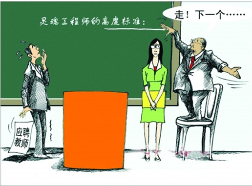 维保工程 第293页