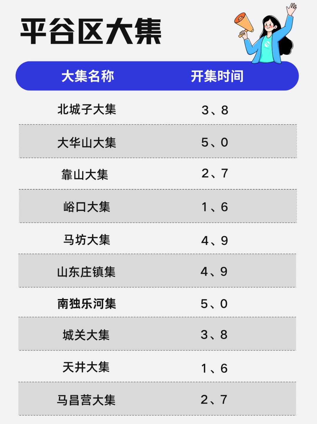 小型冷库设计 第285页