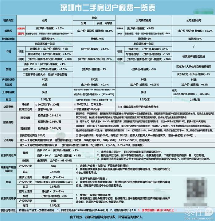 小型冷库设计 第284页