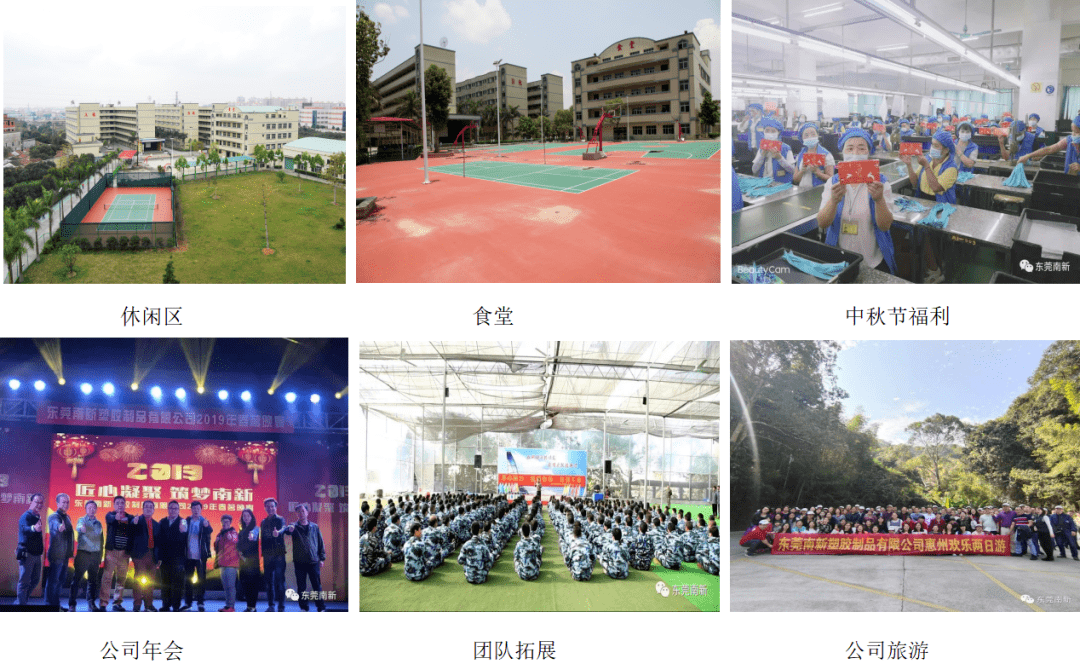 新闻中心 第288页