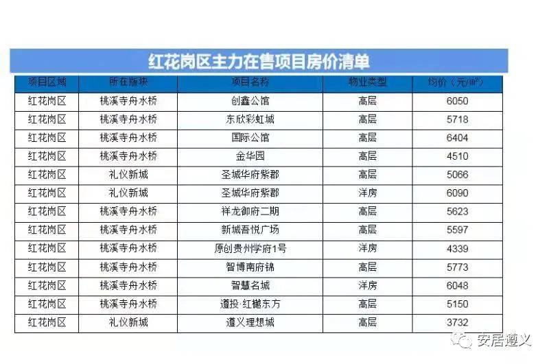 新闻中心 第284页