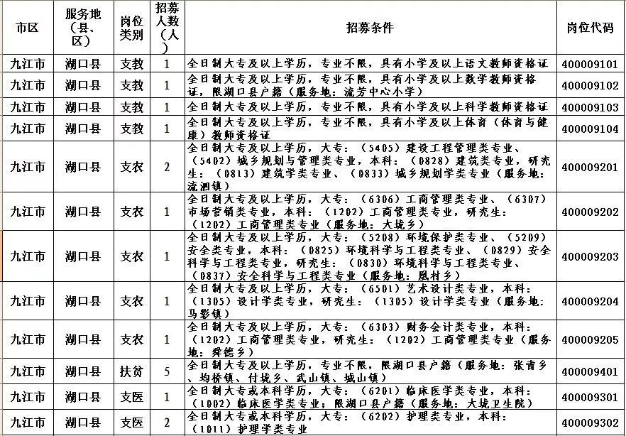 小型冷库设计 第267页