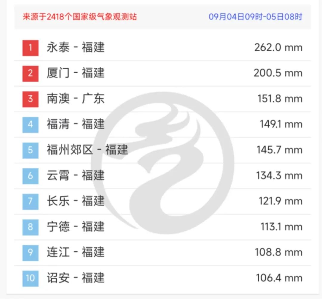 2024新澳门开奖记录,专家解说解释定义_超级版30.169