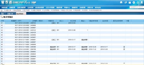 7777788888管家婆凤凰,全面设计实施_硬件版89.128