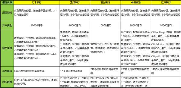 小型冷库设计 第252页
