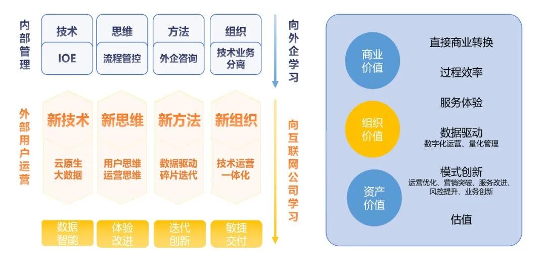 新闻中心 第258页