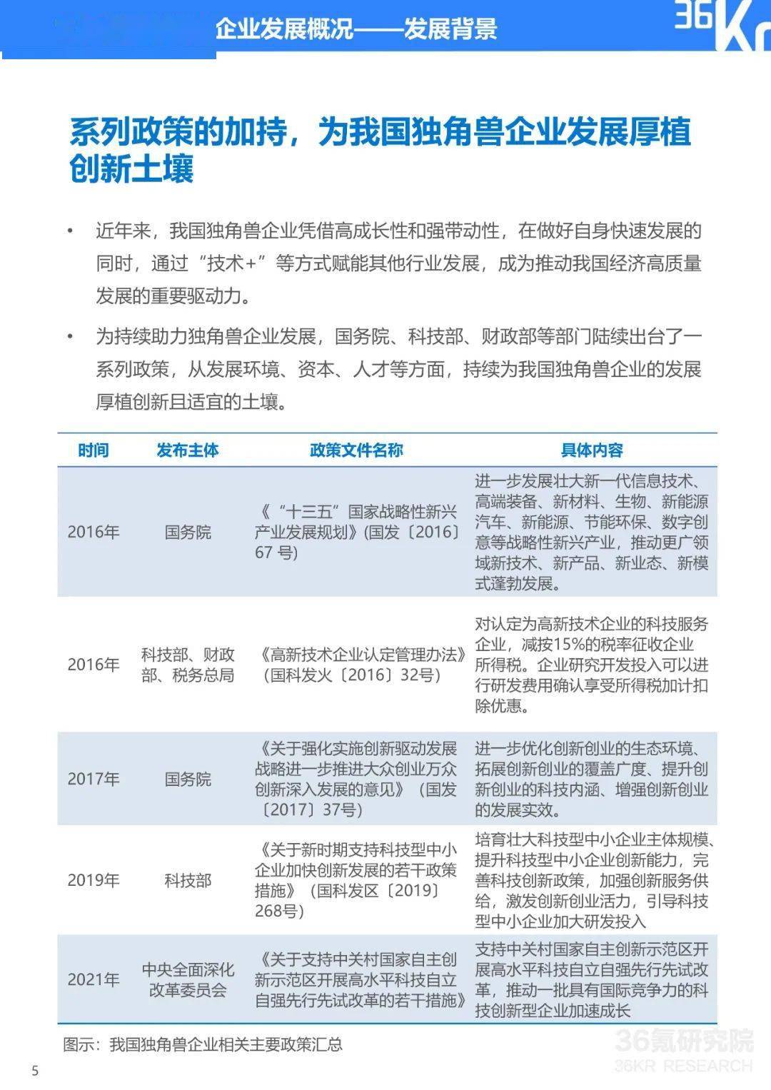 小型冷库设计 第286页