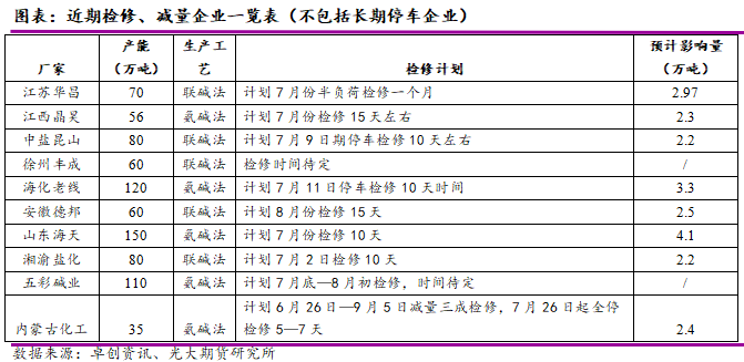 澳门今晚开奖结果开奖记录表今晚,数据驱动决策_交互版92.996