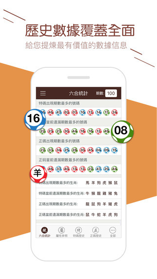 新闻中心 第256页