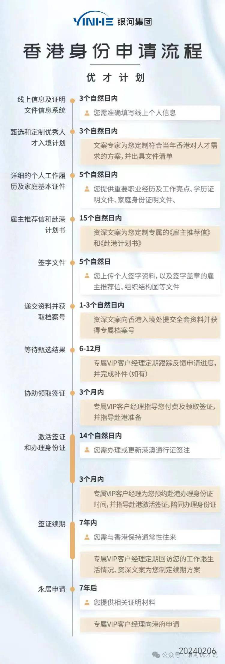 维保工程 第242页