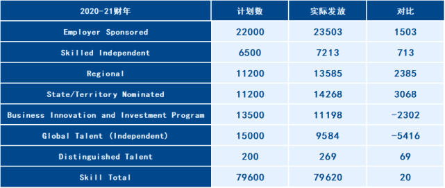 实验行业冷库 第254页